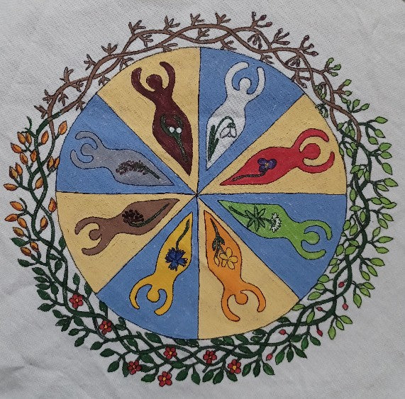 Jahreskreis